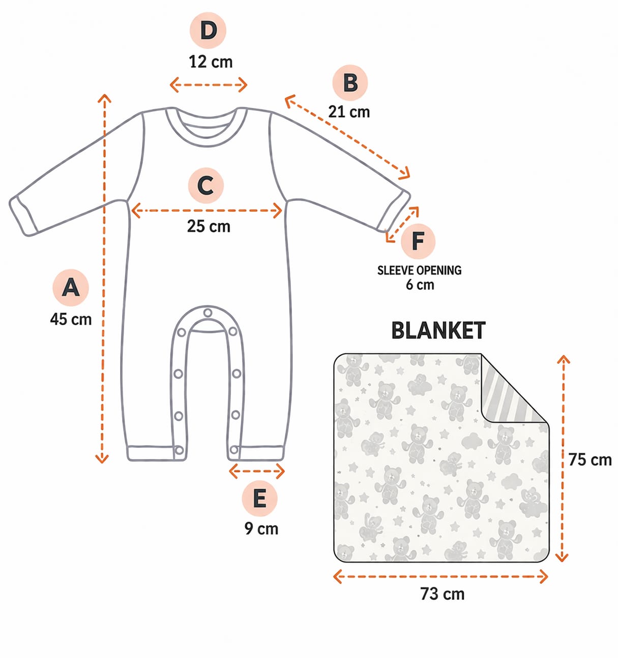 Royal Welcome Set – “The Princess Has Arrived